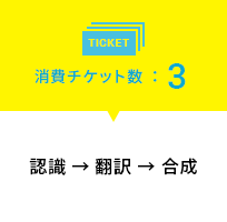 消費チケット数：3 認識 → 翻訳 → 合成